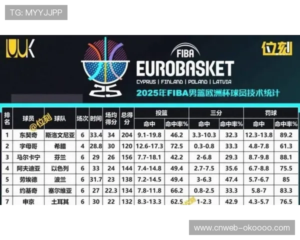 太阳94-121不敌马刺,西部排名进一步下滑 太阳94-121不敌马刺,西部排名进一步下滑